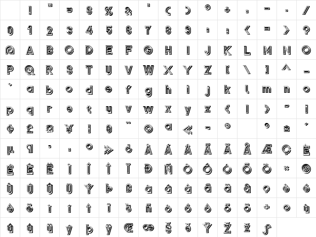 Gondrin Regular Character Map Gondrin Regular Character Map