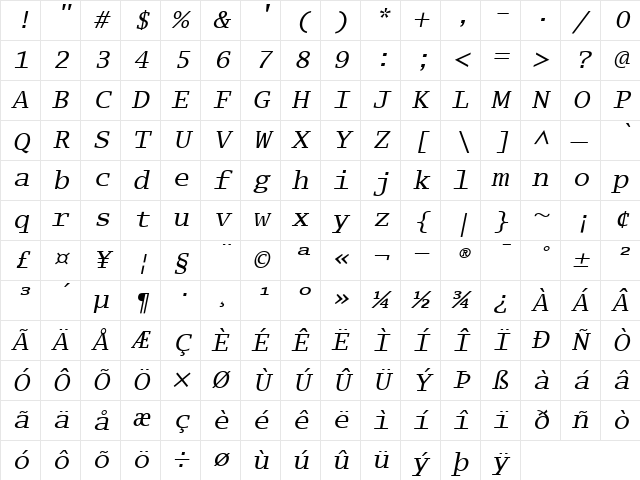 LucidaTypewriter RomanItalic Character Map