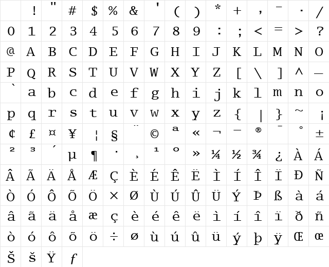 LucidaTypewriter Roman Character Map
