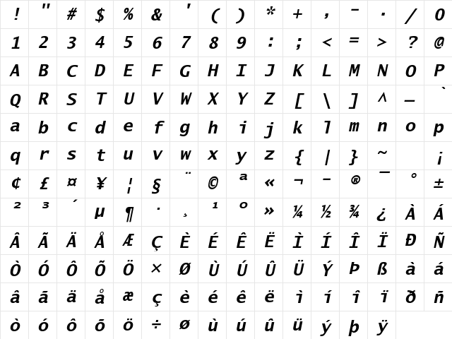 Lucida Sans Typewriter Bold Oblique Character Map