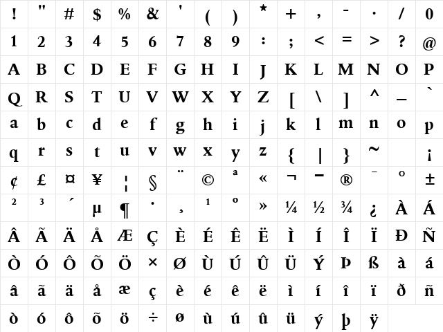 Goodchild Bold Character Map Goodchild Bold Character Map