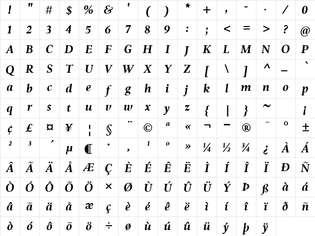 Goodchild BoldItalic Character Map Goodchild BoldItalic Character Map