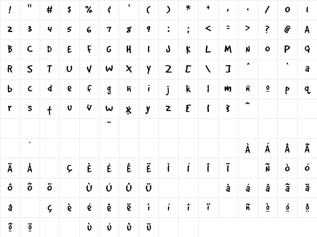 GoodDog Cool Character Map GoodDog Cool Character Map