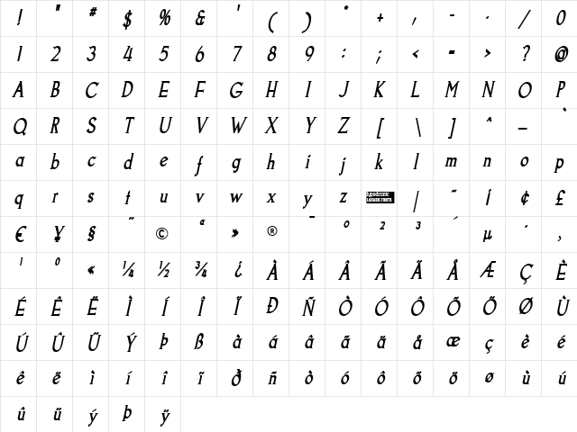 Goodfish Bold Italic Character Map
