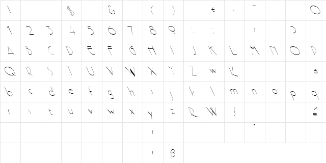 Goodman 2 Regular Character Map