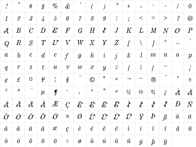 GoodMoodExtra31 Regular Character Map