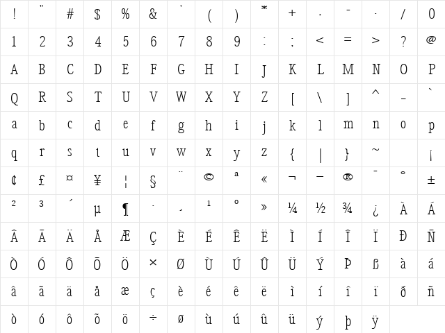 GoodName74 Regular Character Map