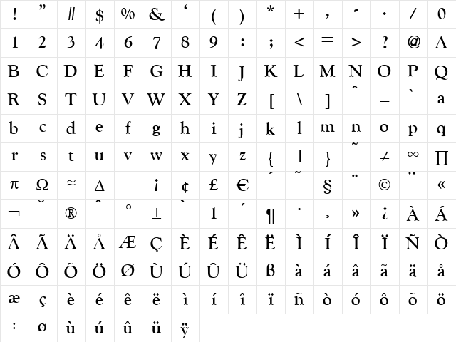 GoudyOldStyleTwo Bold Character Map