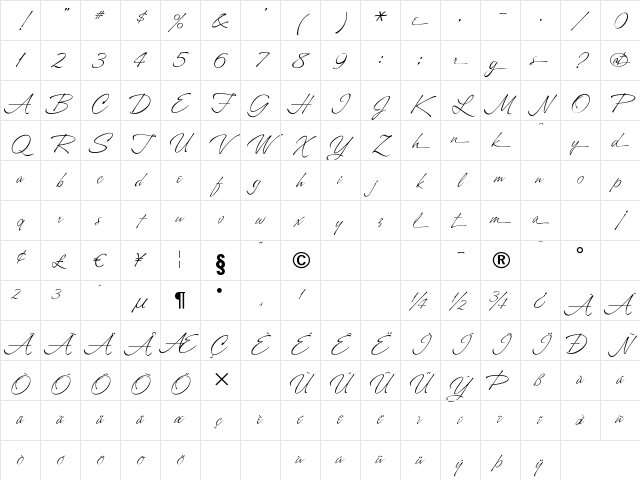 A&amp;S Heartbeat Regular Character Map