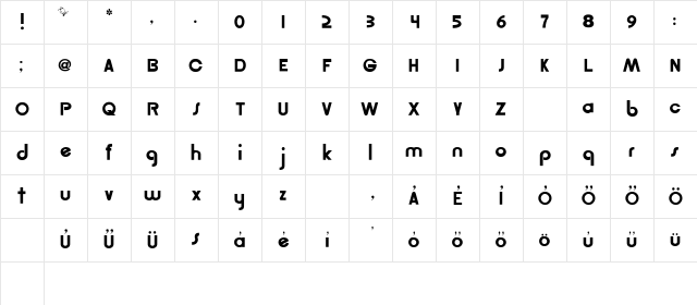 Gordon HU Regular Character Map Gordon HU Regular Character Map