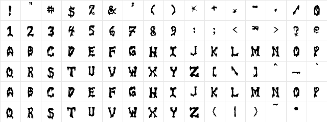 GoreFont II Character Map
