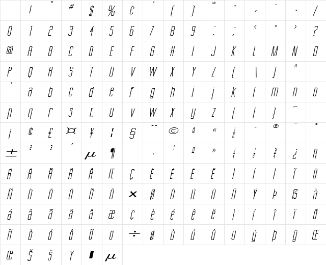 Gorgio Extended Italic Character Map