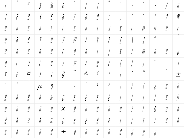 Gorgio Italic Character Map