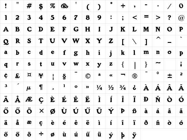 Gorilla HU Normal Character Map
