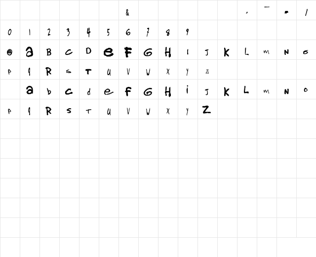 NewUnicodeFont Regular Character Map NewUnicodeFont Regular Character Map