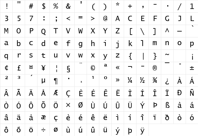 Lucida Becker Sans Typewr Regular Character Map