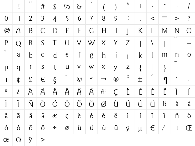 GoudyElegantTwo Regular Character Map GoudyElegantTwo Regular Character Map