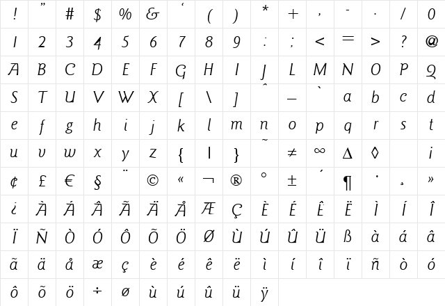 GoudyElegantTwo Italic Character Map GoudyElegantTwo Italic Character Map