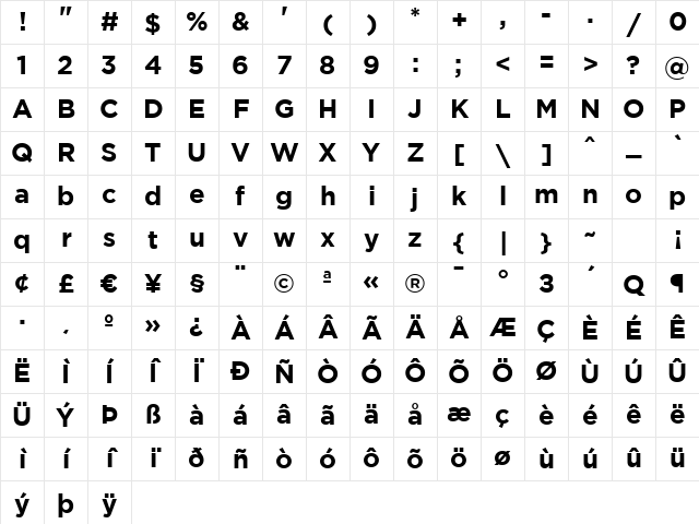 Gotham Bold Character Map Gotham Bold Character Map