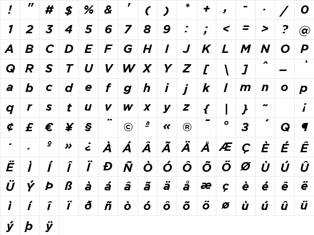 Gotham Bold Italic Character Map Gotham Bold Italic Character Map