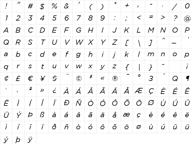 Gotham Book Italic Character Map Gotham Book Italic Character Map