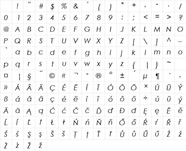 Century Gothic CE Italic Character Map Century Gothic CE Italic Character Map