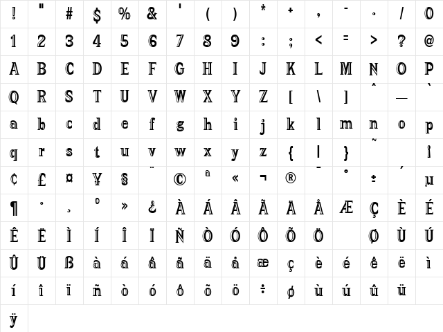 Anderson Regular Character Map
