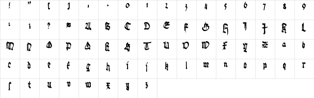 New Regular Character Map
