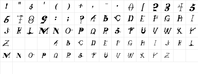 GothicRock Italic Character Map GothicRock Italic Character Map
