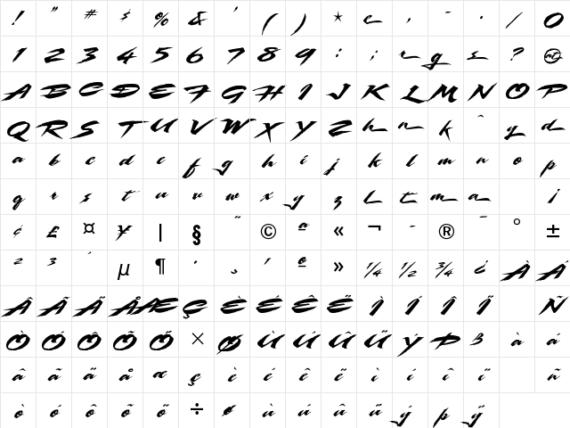 A&amp;S Xtreme Script Regular Character Map