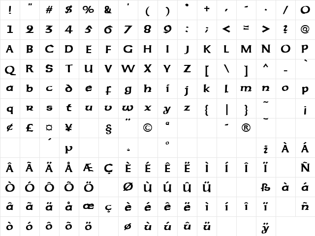 Andersonn Regular Character Map