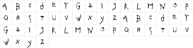 Gothika Regular Character Map