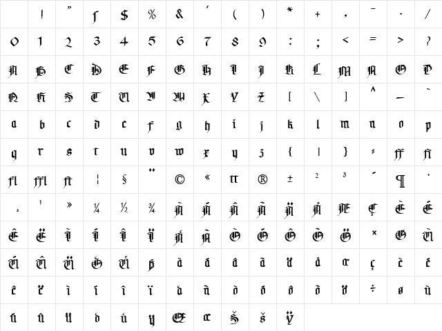 MA Gotic Normal Character Map