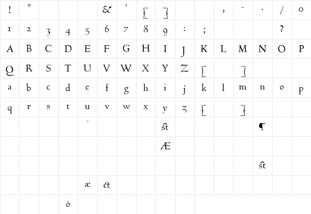 GoudyHundred Regular Character Map