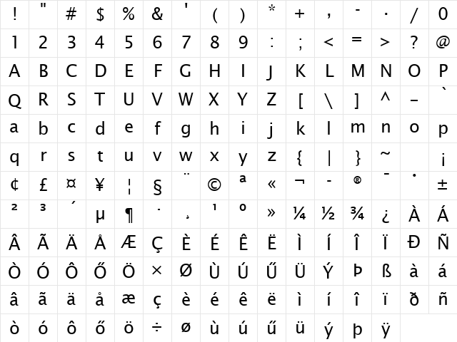 Lucida Sans Hu Normal Character Map