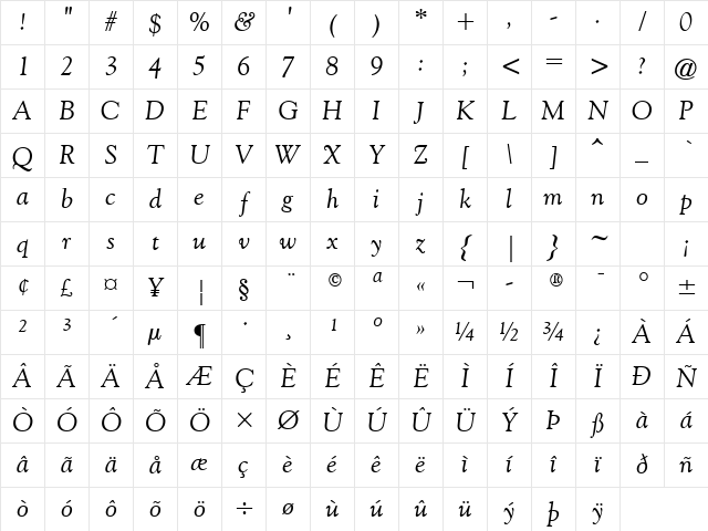 Goudi Olde Style Italic Character Map