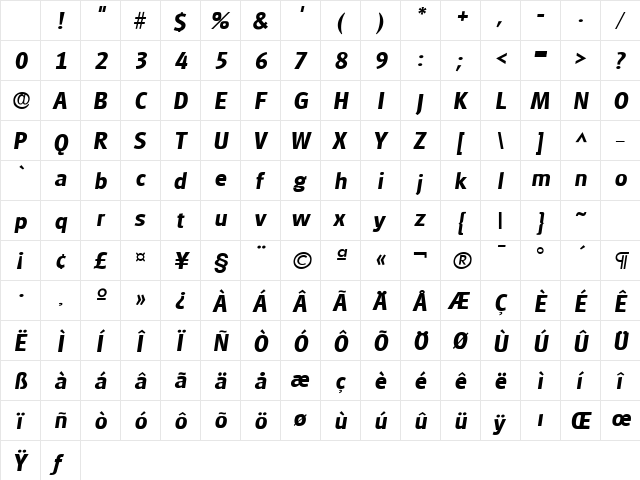 Goudita Sans SF Bold Italic Character Map