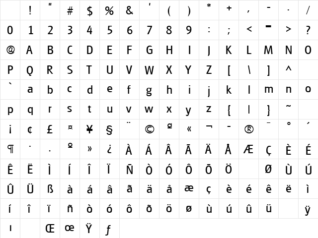 Goudita Sans SF Regular Character Map Goudita Sans SF Regular Character Map
