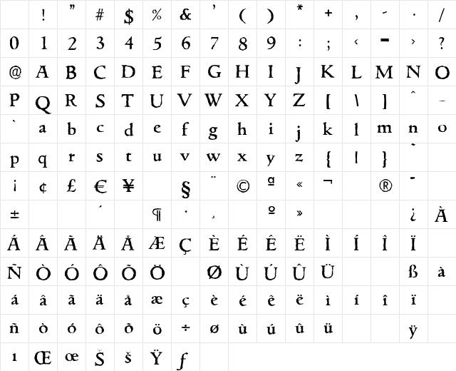GouditaAntique-Medium Regular Character Map GouditaAntique-Medium Regular Character Map