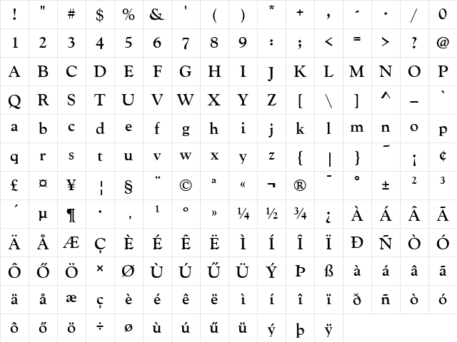 Goudy Old Style Hu Bold Character Map