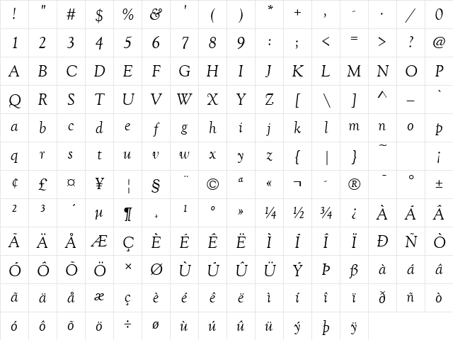 Goudy Old Style Italic Character Map