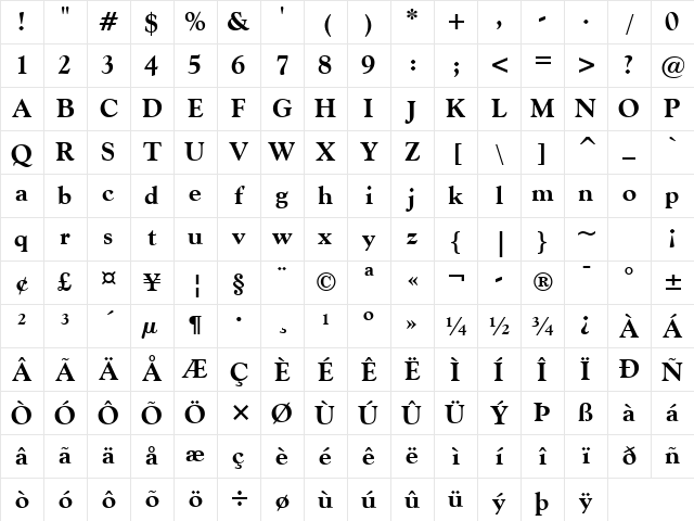 GoudyOlSt XBd BT Extra Bold Character Map GoudyOlSt XBd BT Extra Bold Character Map