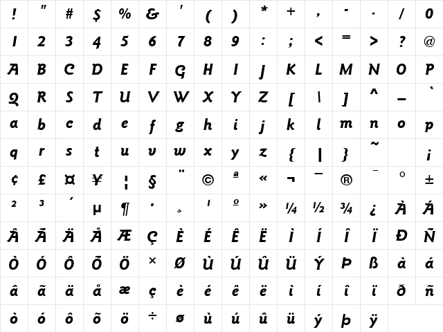 GoudySans BoldItalic Character Map