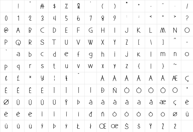 Lucky Dori Regular Character Map Lucky Dori Regular Character Map