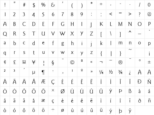 GoudySans Regular Character Map