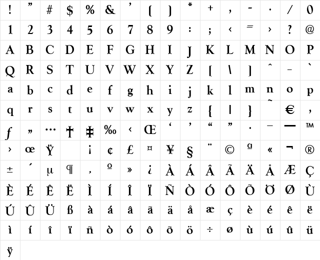 Goudx-DemiBold Regular Character Map