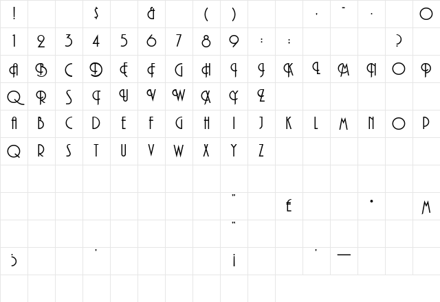 AndesitePlain Regular Character Map