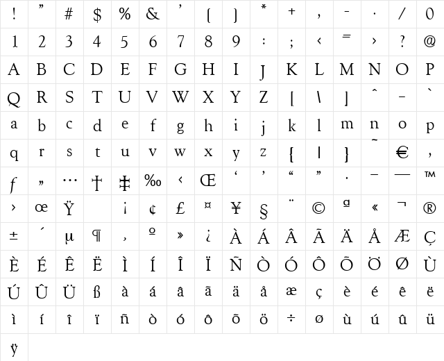 Goudx-Regular Regular Character Map