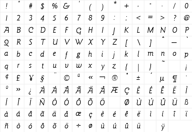 Goudy Italic Character Map Goudy Italic Character Map