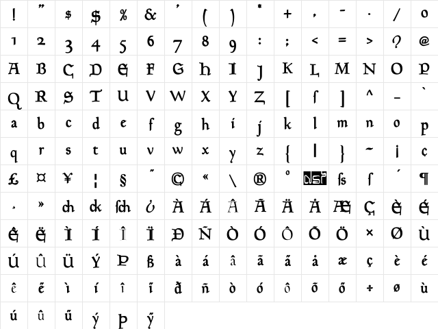 Goudy Mediaeval Bold Character Map Goudy Mediaeval Bold Character Map